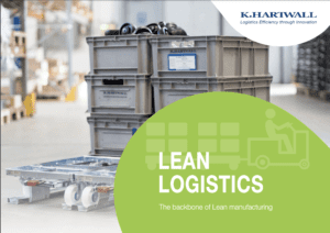 K.Hartwall Lean Logistics